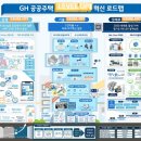 지에이치(GH) 이미지