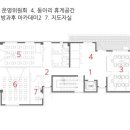 에스아이종합건설(주) 이미지