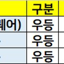 터미널14번길 이미지