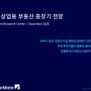 ㈜글로벌서울부동산중개법인 | [젠스타메이트] 2026 상업용 부동산 전망 – 오피스 공급 폭탄과 임차인 우위 시장으로의 회귀