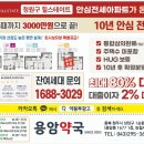 용암약국 이미지