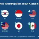 엠룸라이브
