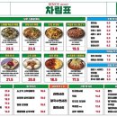 닭갈비전포차 이미지