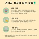 사업자나라 이미지