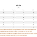 재이나인모터스 이미지