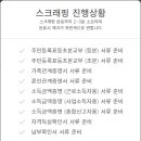 더아낌 | 디딤돌 대출 거절, 특례 아낌 e 보금자리론 신청 방법 후기 - GUHG