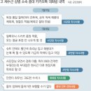 현실판 D.P로 흘러가고 있는 해병대 채수근 사망사건 정리 이미지