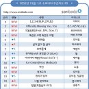 쓰리포 이미지
