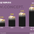 인터넷유니버스 이미지