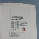 다음메일 재가입으로 인해 우수회원 재신청합니다. 이미지