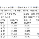 영어의바다보습학원