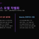 #DCT Ecosystem‼️#퀀텀 스타링크 📡***********