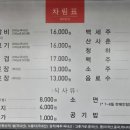 동창갈비본점 이미지