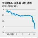 노다지자원