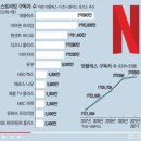 7월22일 뉴스브리핑 이미지