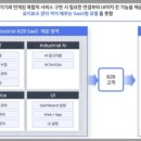 심파트너스 이미지