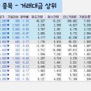 에프앤비컴퍼니