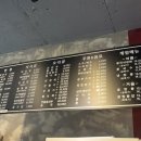 룽성대동점