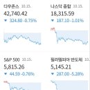 [글로벌뉴스] 10월16일(수) 이미지