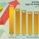 (주)태양파마 이미지