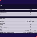 [PES2021] 마스터리그 담백하게 2번째 시즌 후기(부리람 유나이티드 FC / 광저우 푸리)