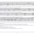 포레뷰2차 이미지