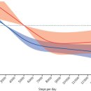 서울안아픈세상의원 이미지