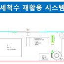 고도이엔지 이미지