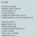 부천시소사청소년수련관 | 경기둘레길 부천55코스(부천 소사역-부천 오정대공원)