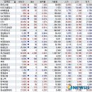 무림모터스 이미지