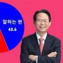 의원상회 이미지