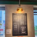 [원주맛집] 원주 공지천 닭갈비 내돈내산 무실동 닭갈비 맛집