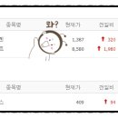 씨엔에코 이미지