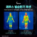 레푸스 수락산역점 이미지