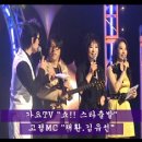 2008.3.10-&#34;쇼!!스타출발&#34; 고정 MC 맡은 파이팅 가수 채환, 김유선 이미지