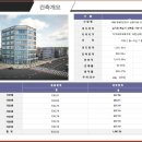 한창약국 이미지