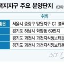 [머니투데이(공유)]5월 공공택지 물량↑·분양가↓…'로또' 지역은? 이미지