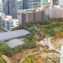 경수고속도로㈜ 이미지