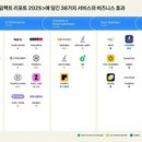파이키앤컴퍼니(주) 이미지