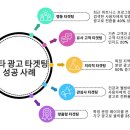 비즈그리다