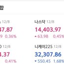 우리에너지주 이미지