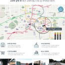 교대역 (1호선) 이미지