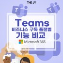 제이와이소프트 이미지