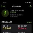 크로스핏 하루 이미지