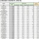 대훈산업 이미지