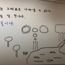 인디고블루 이미지