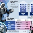 삼성메디케어 이미지