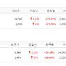 우정메디케어 이미지