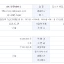 (주)라디안큐바이오 이미지