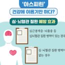 아스피린 효능 이미지